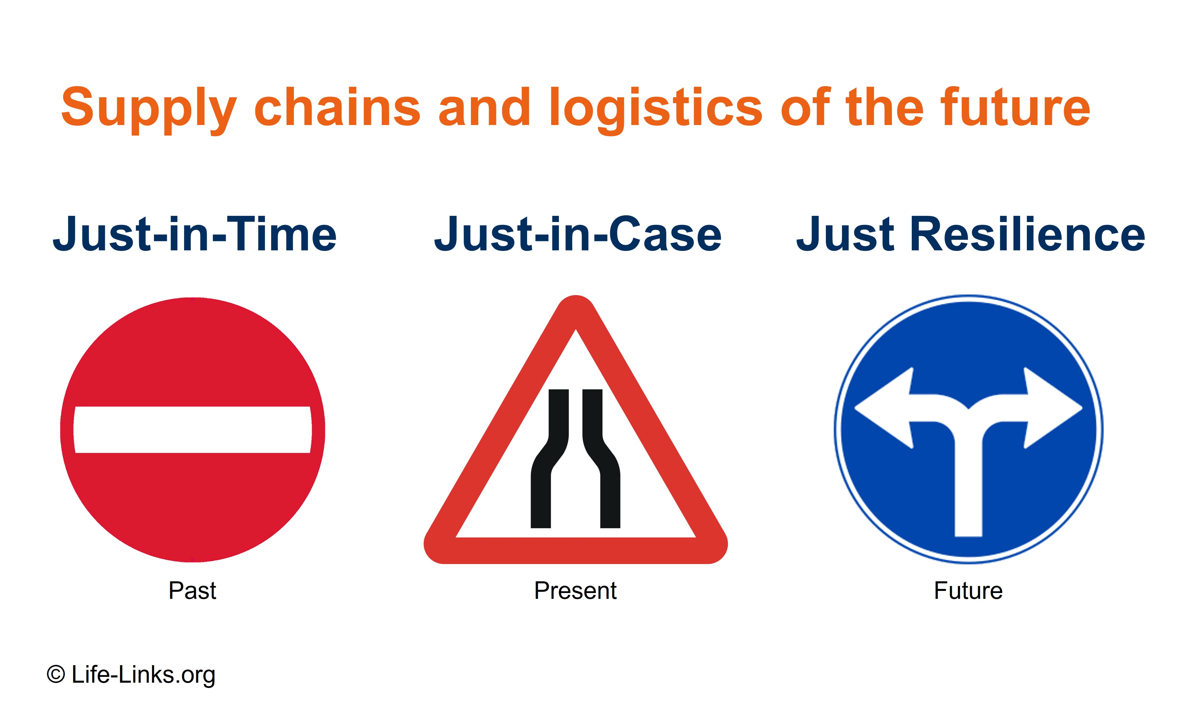 Photo Just-Resilience